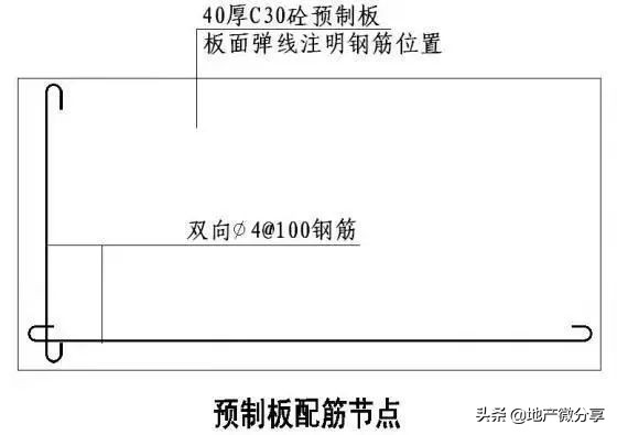 50张施工节点详图详解装饰装修施工工艺标准