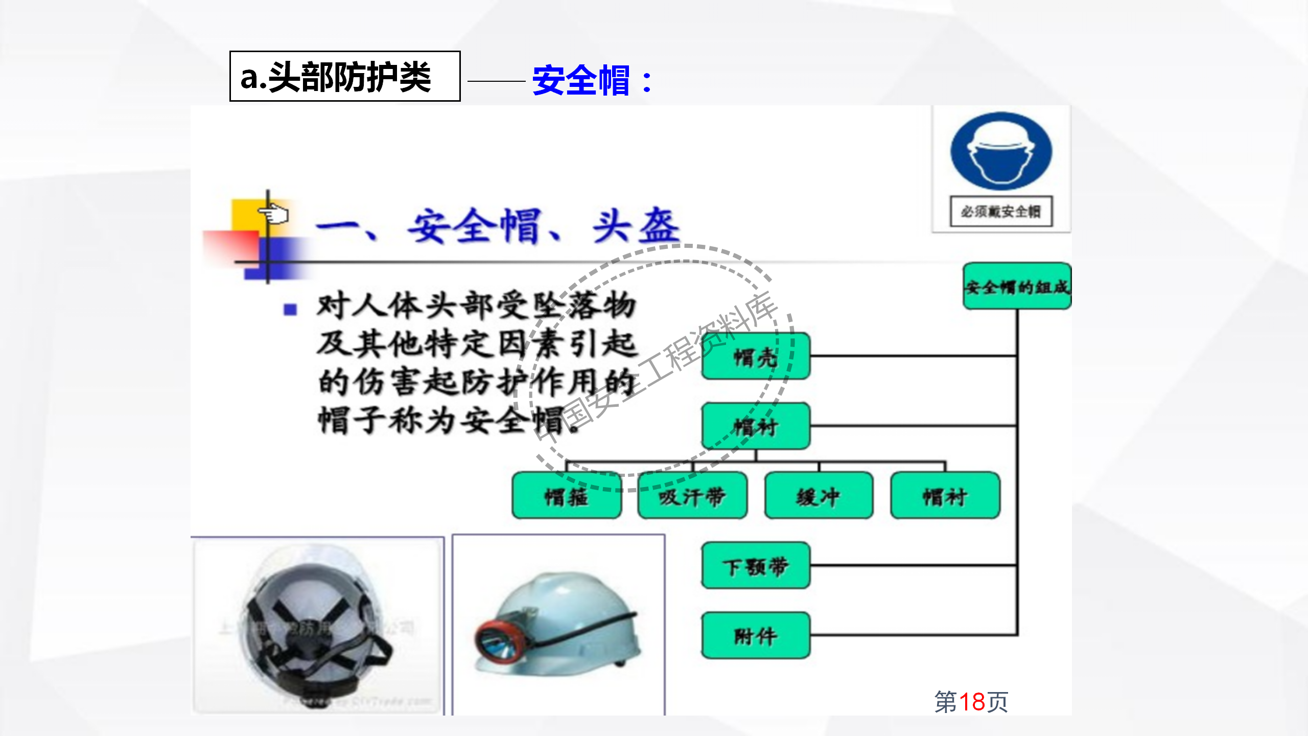 劳动防护用品使用规范及作业风险控制PPT（102页）