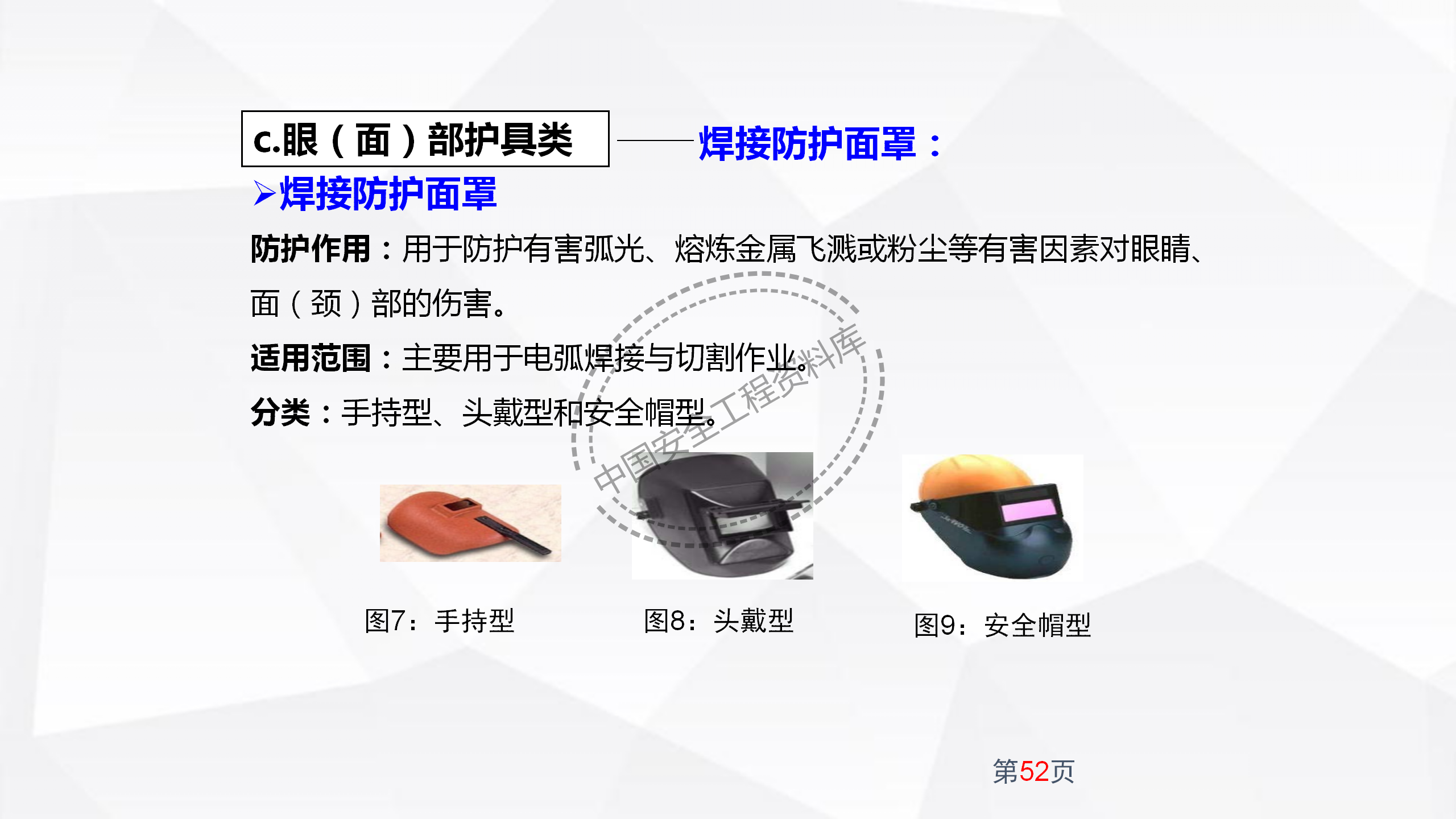 劳动防护用品使用规范及作业风险控制PPT（102页）