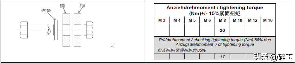 螺栓连接工艺图解