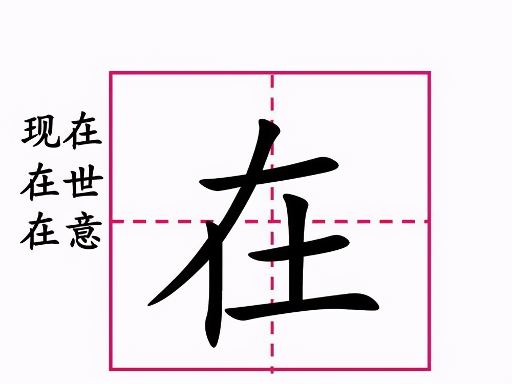 再组词语怎么组（小学语文教你快速区分在和再）