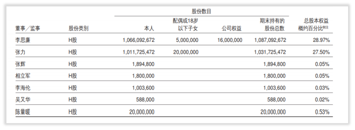 广州富力集团简介(“广州旧改王”富力地产是一家什么样的公司？)