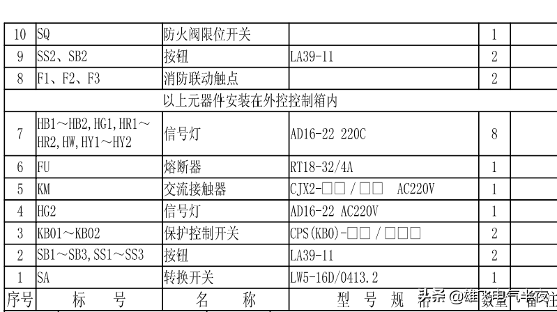 15e2dc57f4524cd1a04bb40e43c22cfb?from=pc