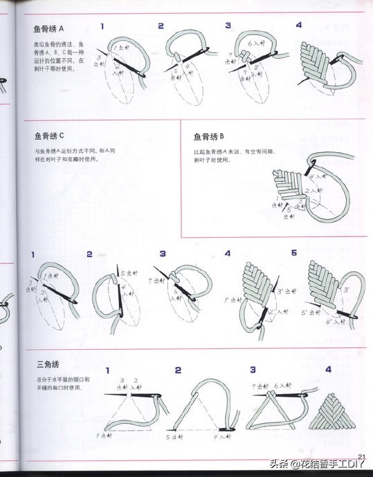 一本非常棒的刺绣书，N种刺绣手法，超详细，值得收藏