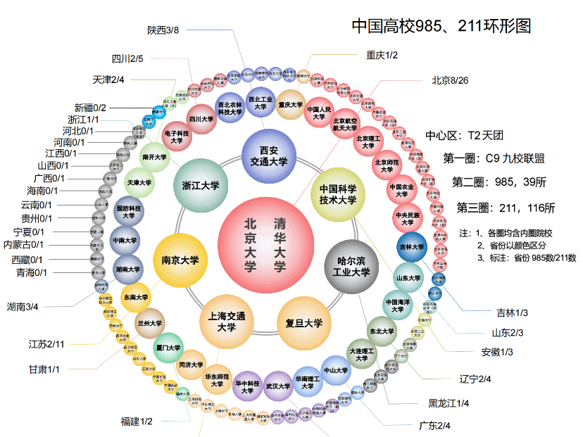 高考480分意外“捡漏”中山大学，却遭父母反对，不知是福是祸