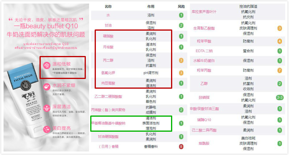 挂羊头卖狗肉：盘点那些宣称氨基酸洁面的“伪”氨基酸洁面套路