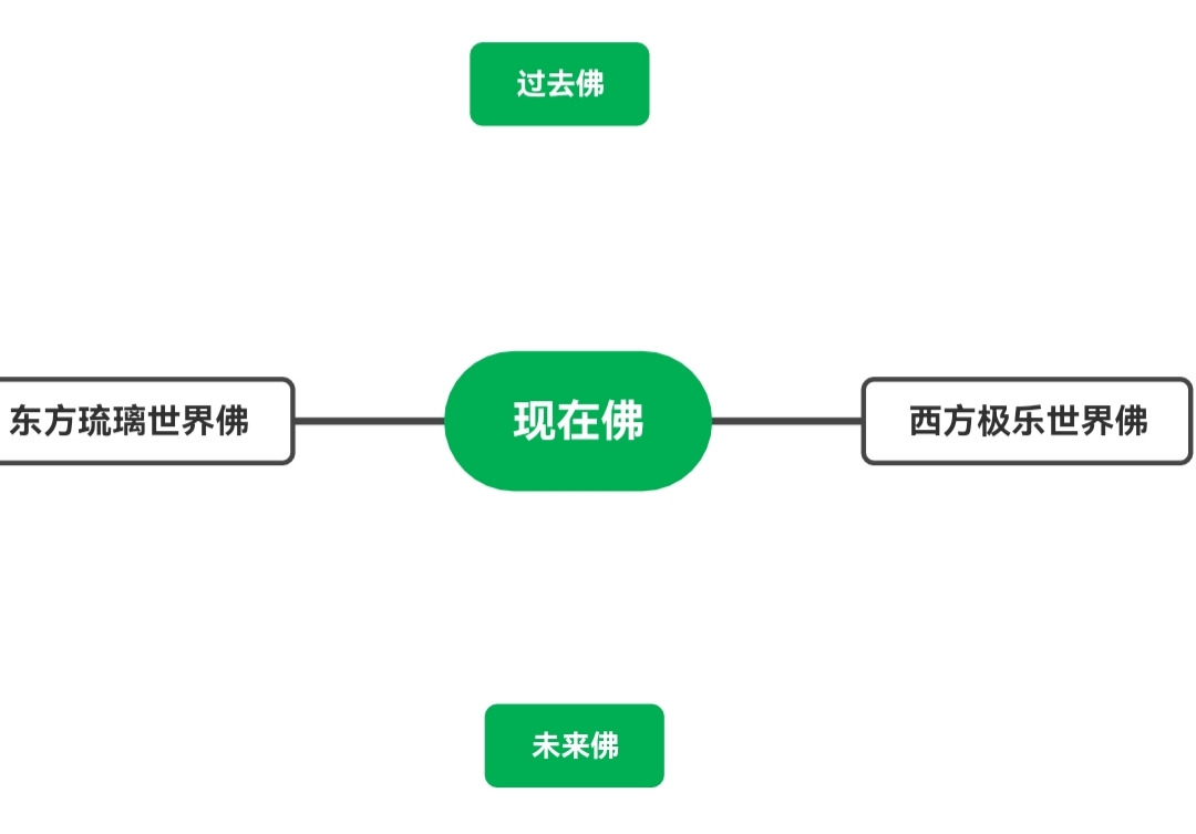 十大世界神话体系（十大世界神话体系相似处）-第2张图片-科灵网