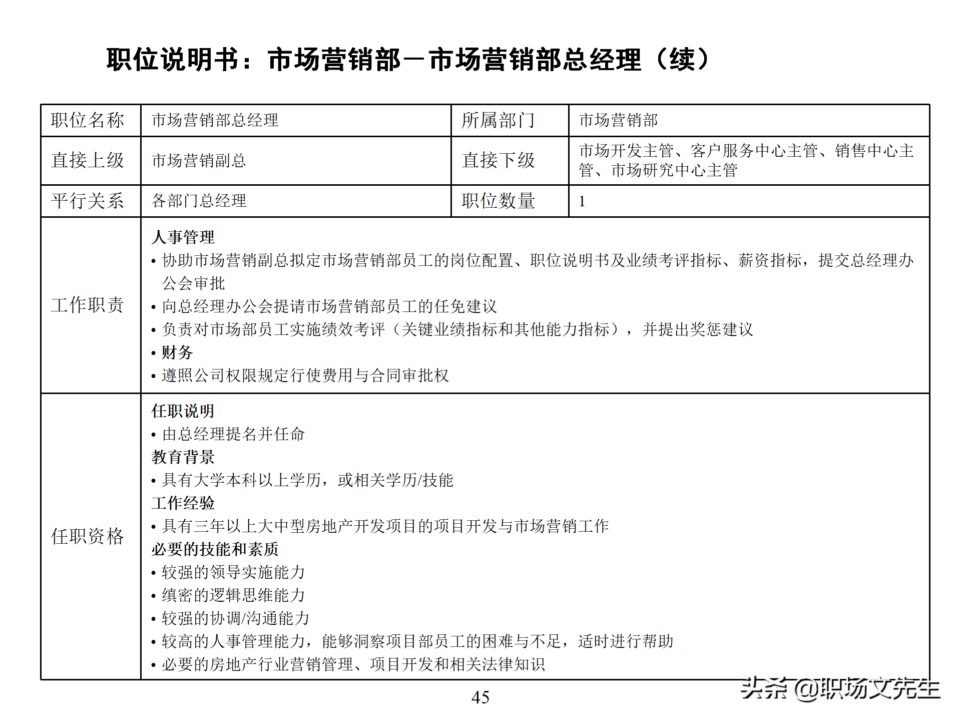 万科集团总监分享：93页房地产公司组织结构、部门职能、岗位职责