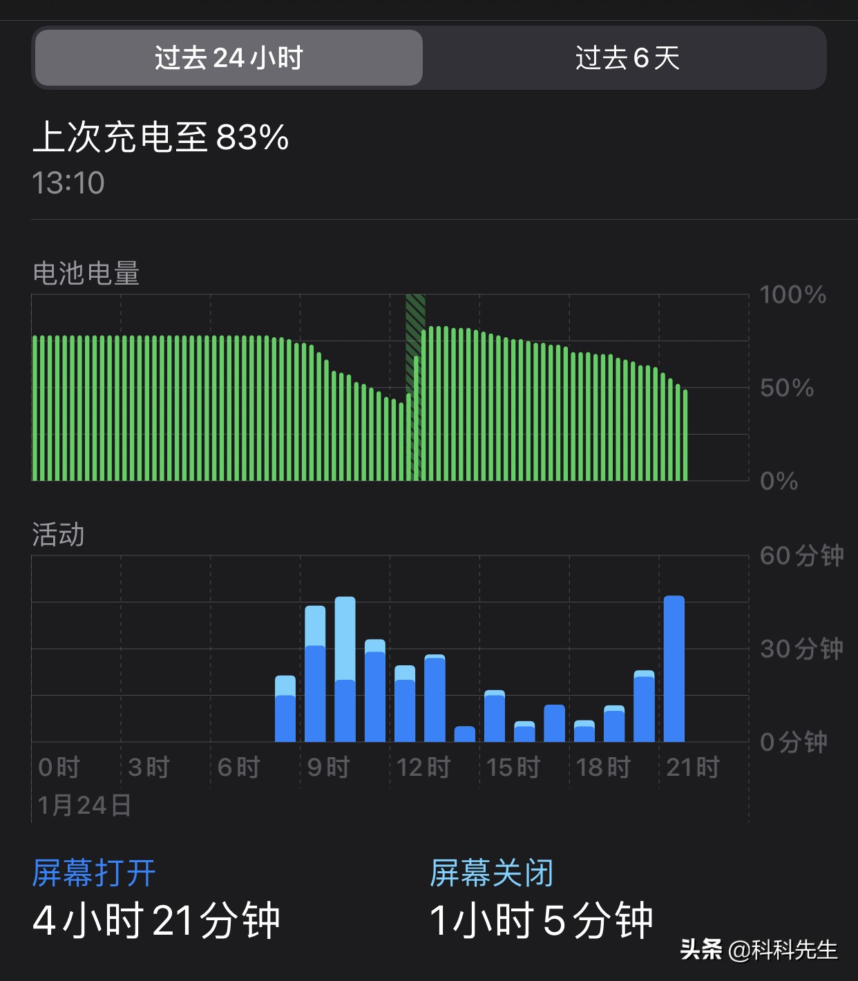 xsmax多大（xsmax多大尺寸）-第4张图片-科灵网