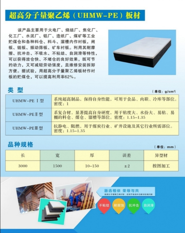 关于部分用户使用超高分子量聚乙烯衬板后反映效果不佳情况分析C