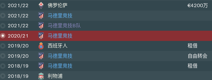 fm2019球员想要合同(宅家系列：FM19球员测评第七期，效率之王锦鲤前锋奥里吉)