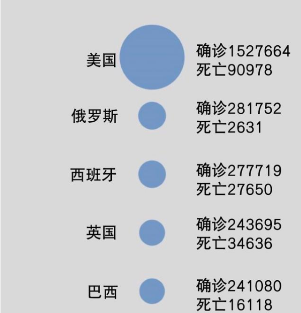 哥斯达黎加是欧洲吗(哥斯达黎加知多少？这是一个拥有多项殊荣的了不起的中美洲小国)