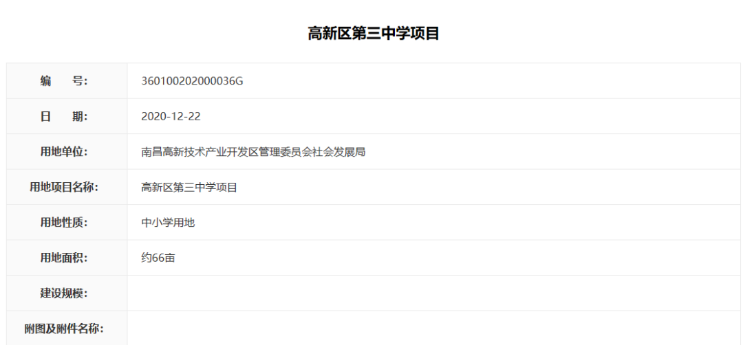 教育资源开挂！南昌这些区域将新增13所好学校，周边房价将有大变化