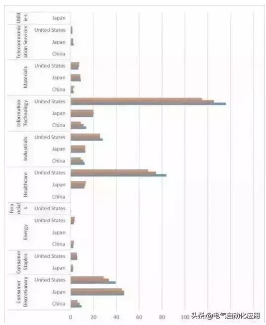 让美国、德国暗生戒心的日本制造，真的有那么恐怖吗？