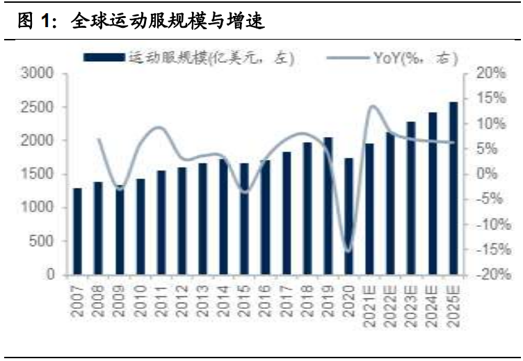 中国运动鞋品牌排行榜：十大知名品牌市场分析报告