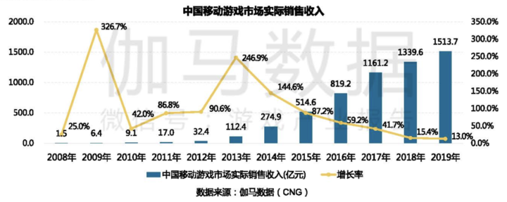 极速体育直播体育(电竞到底是不是体育？)