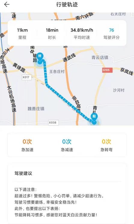 混动卡罗拉真实油耗高不高？高科技配置好用吗？真实车主说一说