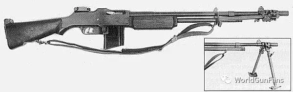 史料｜第二次世界大战美军轻武器不完全简介（下）