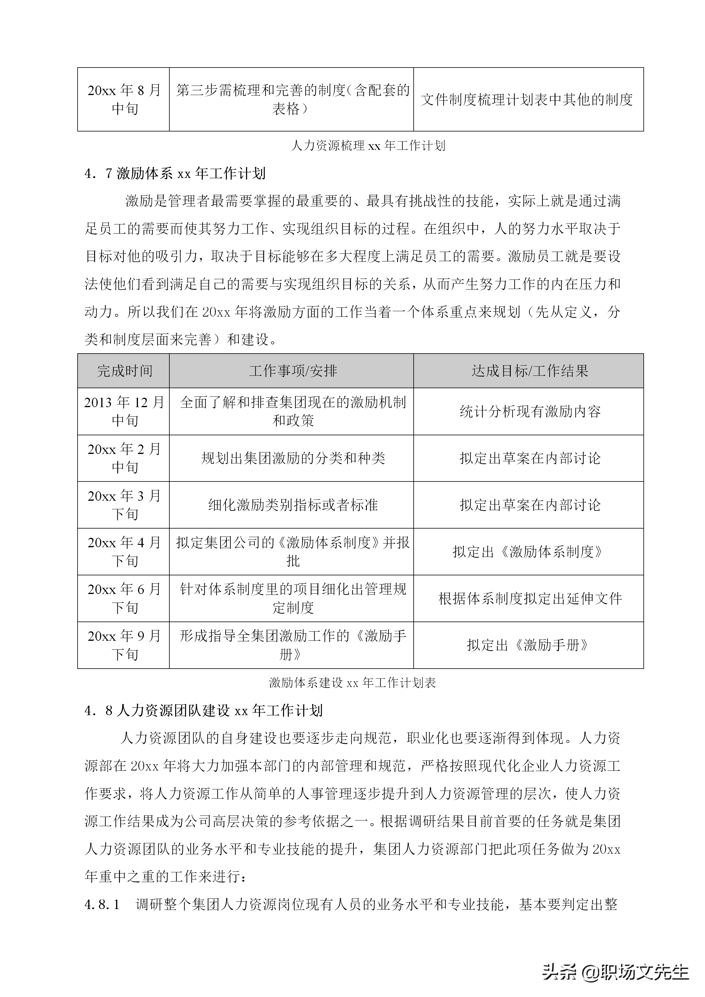 华为人力总监分享：18页集团人力资源2021年度计划书，专业