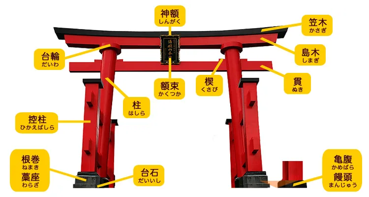 新鲜出炉66个日本有趣的冷门知识，掌握了日本人都觉得你666！