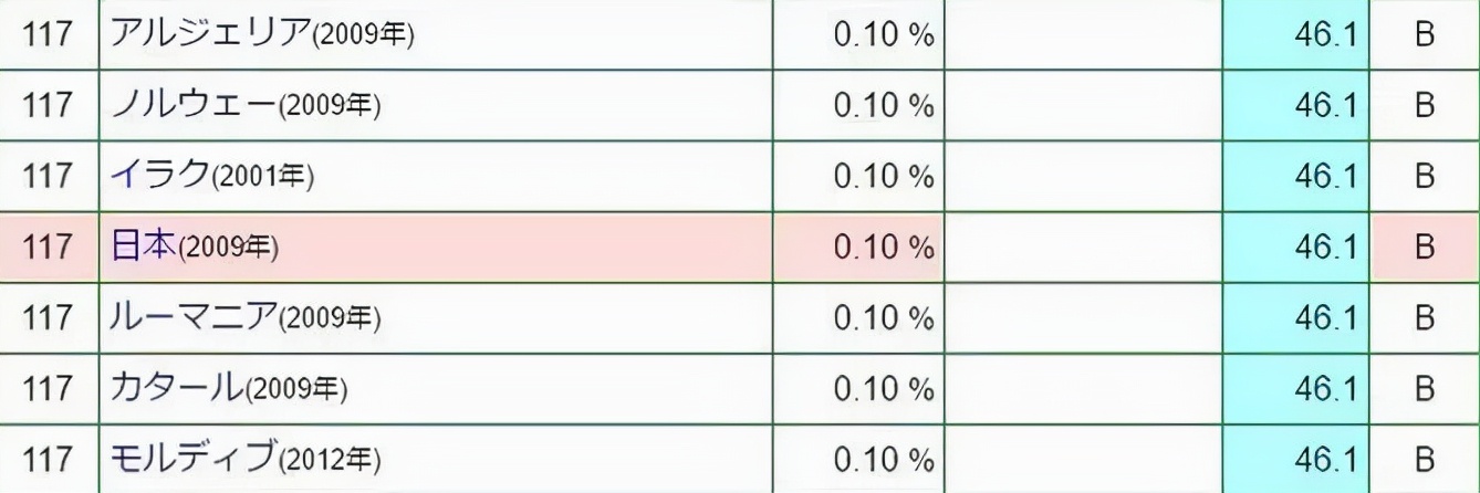 日本人注重什么（日本人的性观念前卫，艾滋患者却很少，为什么？背后有3点原因）-华海博客