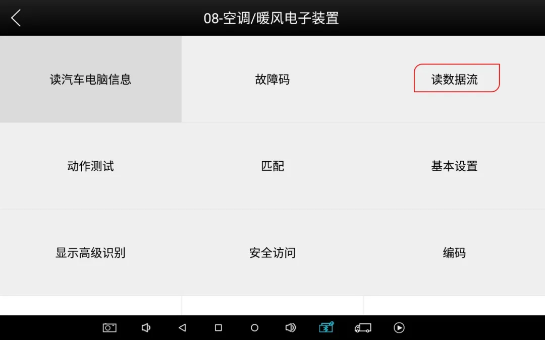 奥迪A6空调故障诊断，示意如何快速解决空调故障