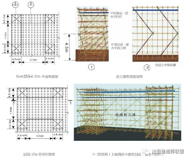 施工现场安全标准化如何做？这份施工手册请收好