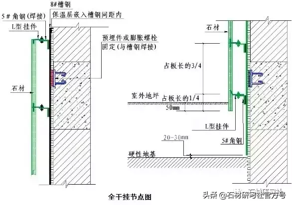 石材干挂用云石胶加玻璃胶？这节操怕是要毁了石材行业吧