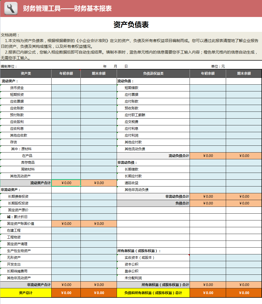 2021年执行新财务报表模板及填写说明，附财务报表模板，建议收藏