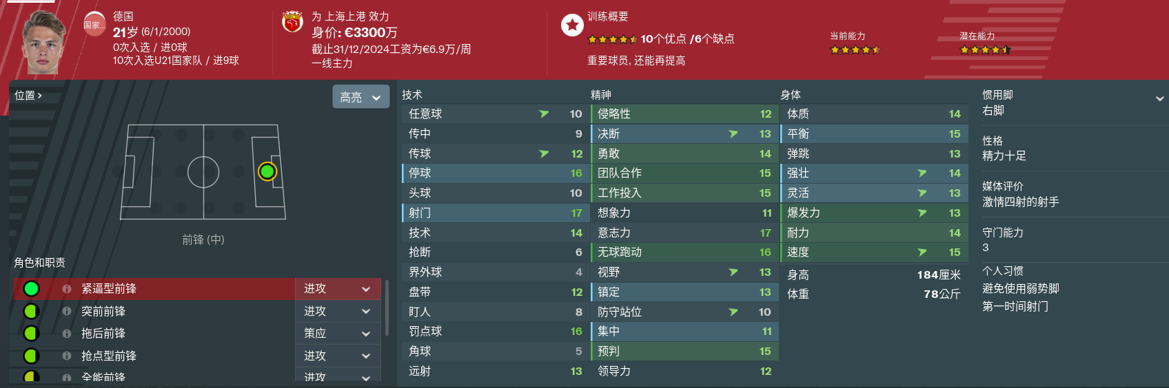 FM中鋒球員推薦（宅家系列：FM19球員測(cè)評(píng)第六期，推薦兩個(gè)性價(jià)比中鋒）