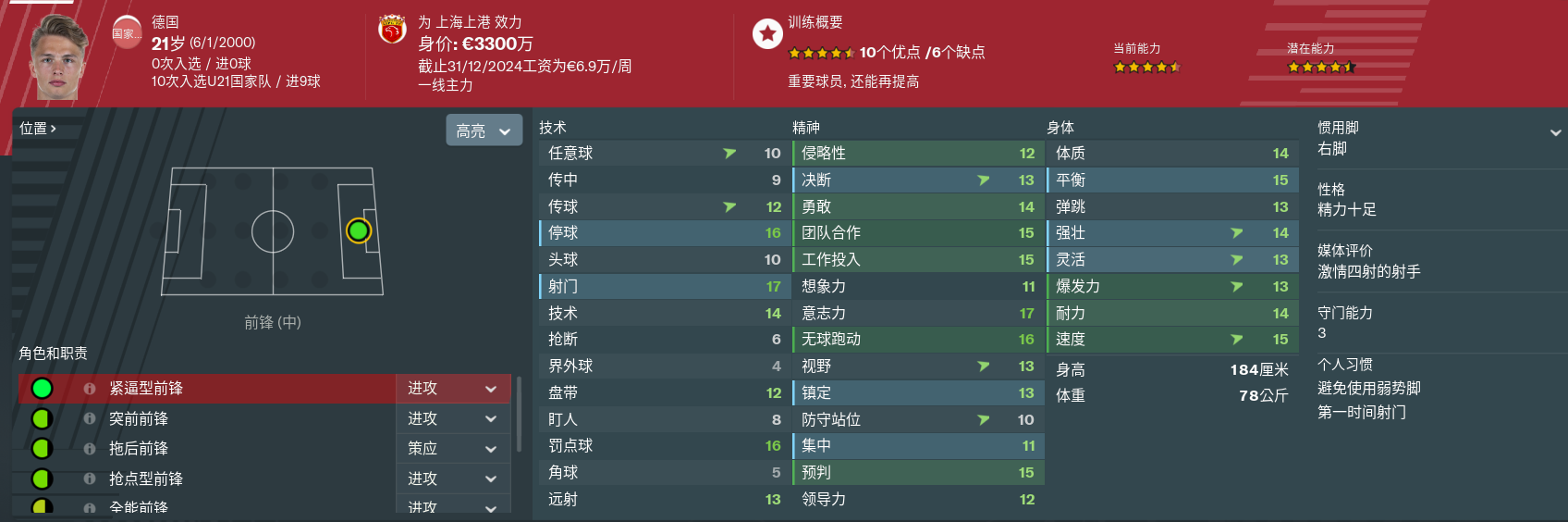 fm买不到人(宅家系列：FM19球员测评第六期，推荐两个性价比中锋)