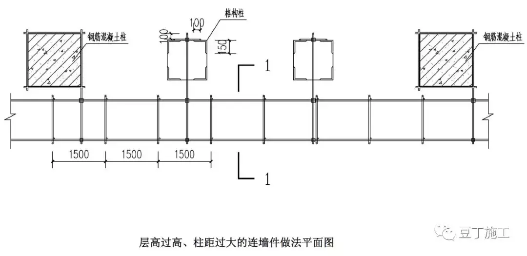 脚手架平面图看不懂？三维立体图教你一分钟认识细节结构