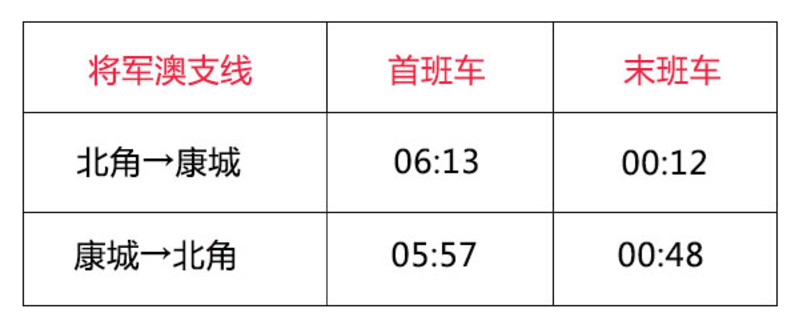 香港地铁全攻略，教你怎么快速前往机场、迪士尼