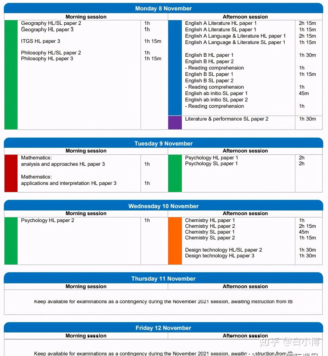 2021-2022年各项国际考试时间最新汇总