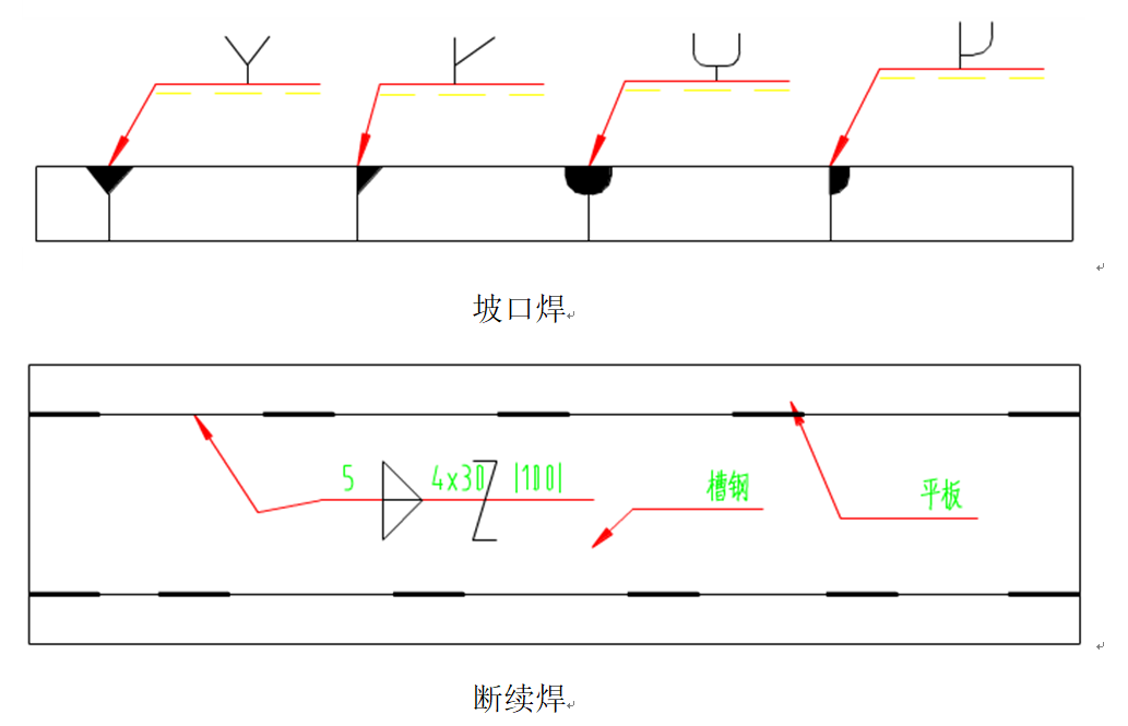 机械设计及制图规范（适合solidworks所有机械行业）