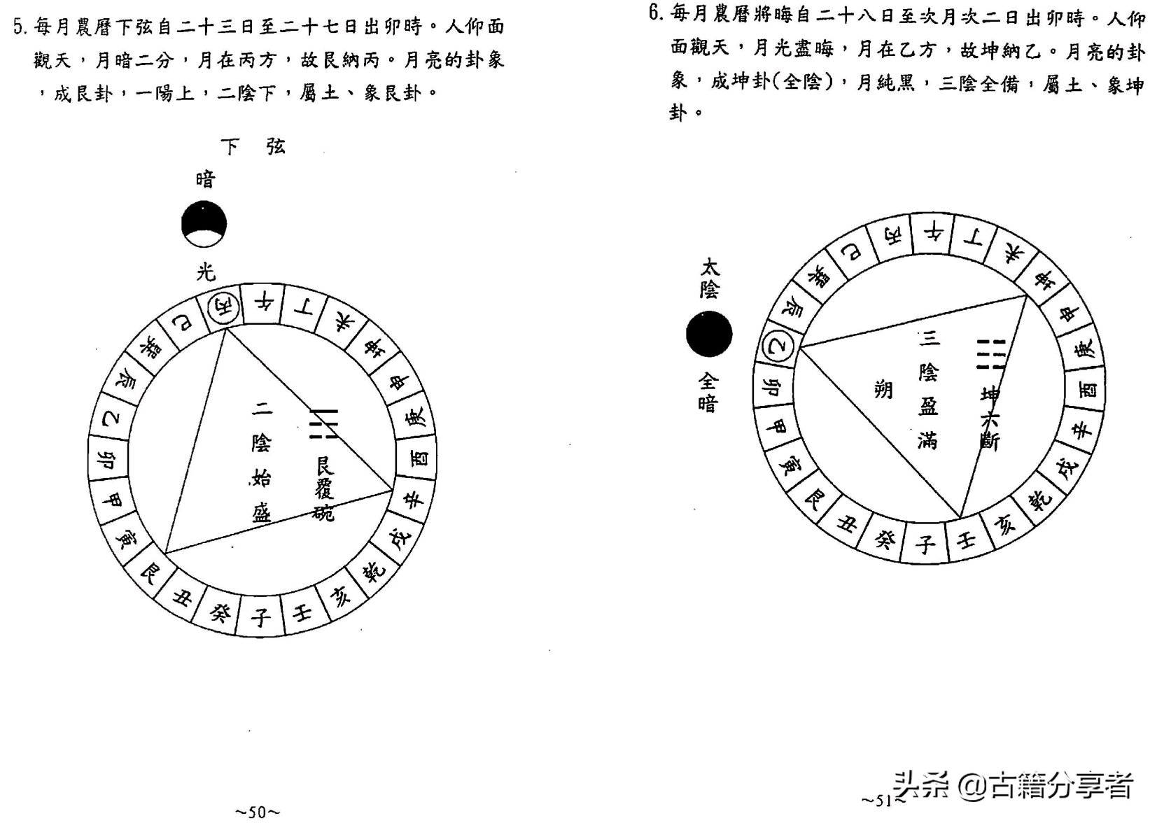 风水地理书《阴宅秘诀》