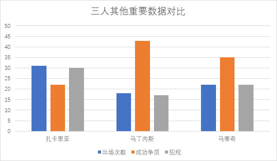 扎卡里亚更像后腰而非中卫(解读门兴中场扎卡里亚：外表黑又硬，内心很细腻)