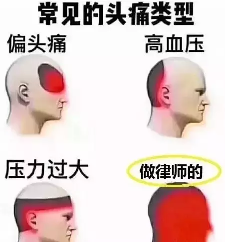 “我的事能起诉么？起诉了能赢么？”请别这样咨询拆迁律师!