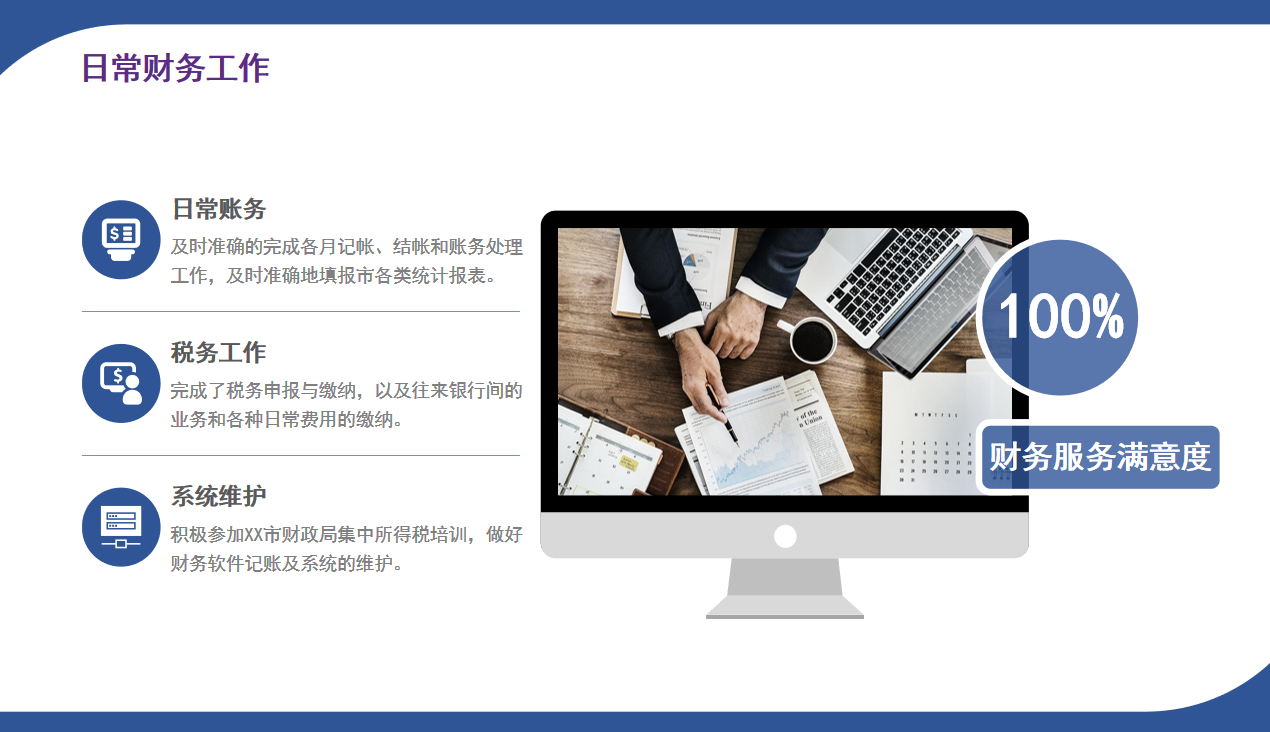 这才是财务年终报告，你之前做的是报账本，15套报告模板，套用