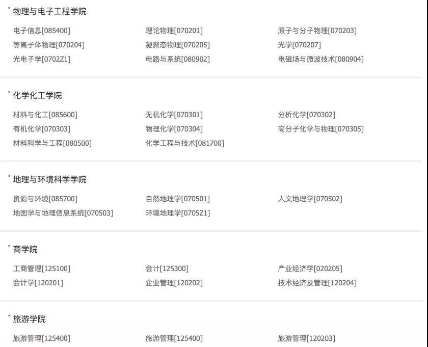 高校研究所丨22考研择校推荐第7期西北师范大学