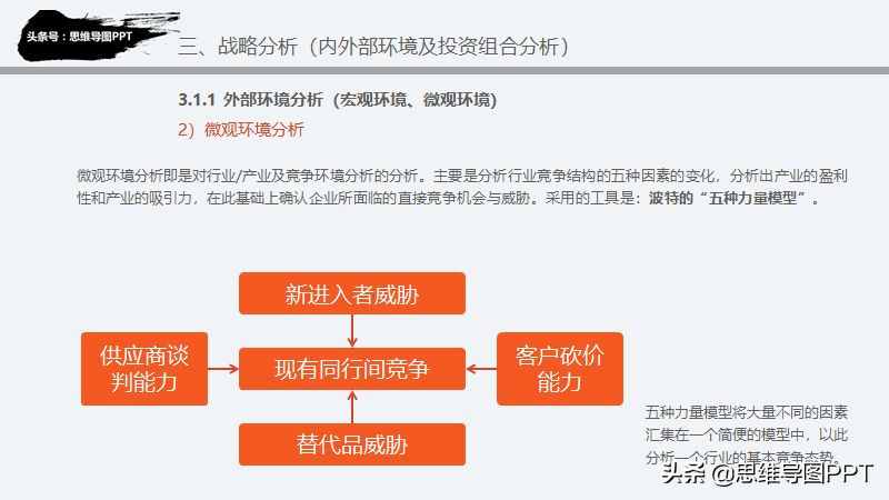 不会做规划？看这篇就欧了，99页战略规划和SWOT详解，转发收藏