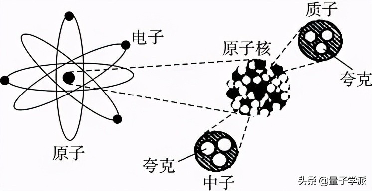 杨米尔斯方程(杨振宁：一个公式统治世界)