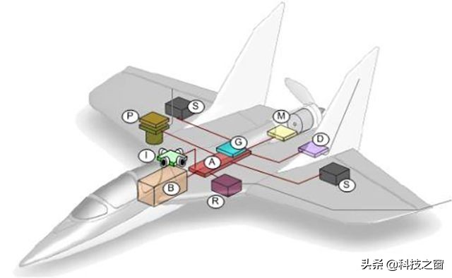 波音737MAX8型的飞控软件是由印度公司编写，美国开始甩锅