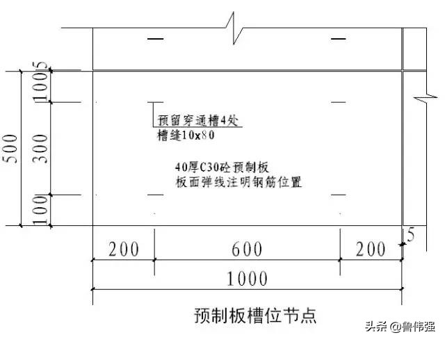 工程施工细部“节点做法”详细归纳整理，珍藏（续）