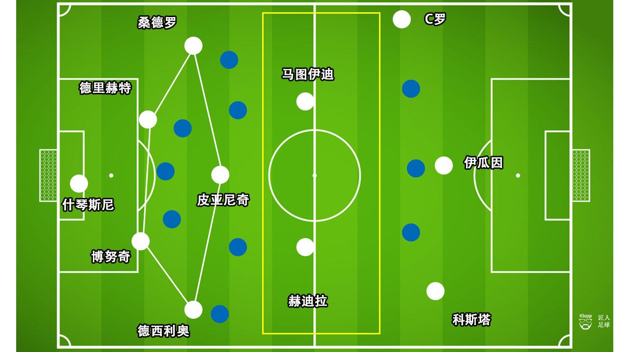 对阵强大的尤文(尤文4:3那不勒斯，尤文进攻丰富多变，安切洛蒂战术功底深厚)