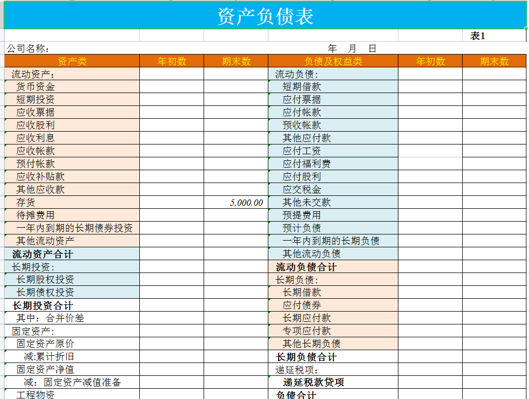 月末会计必备！全套财务月末模板，可直接套用快收下