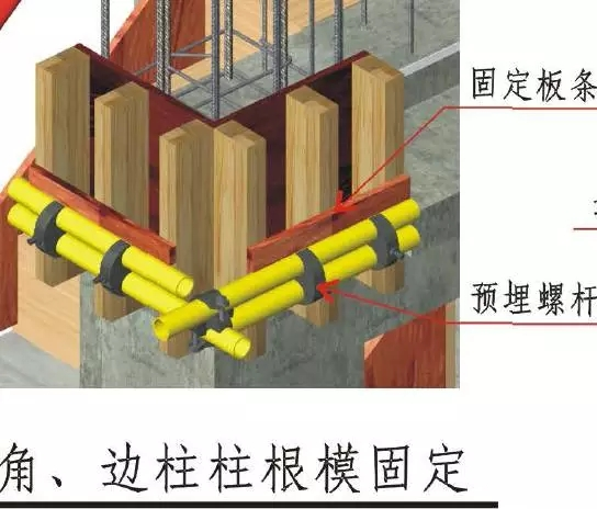 模板施工节点详图