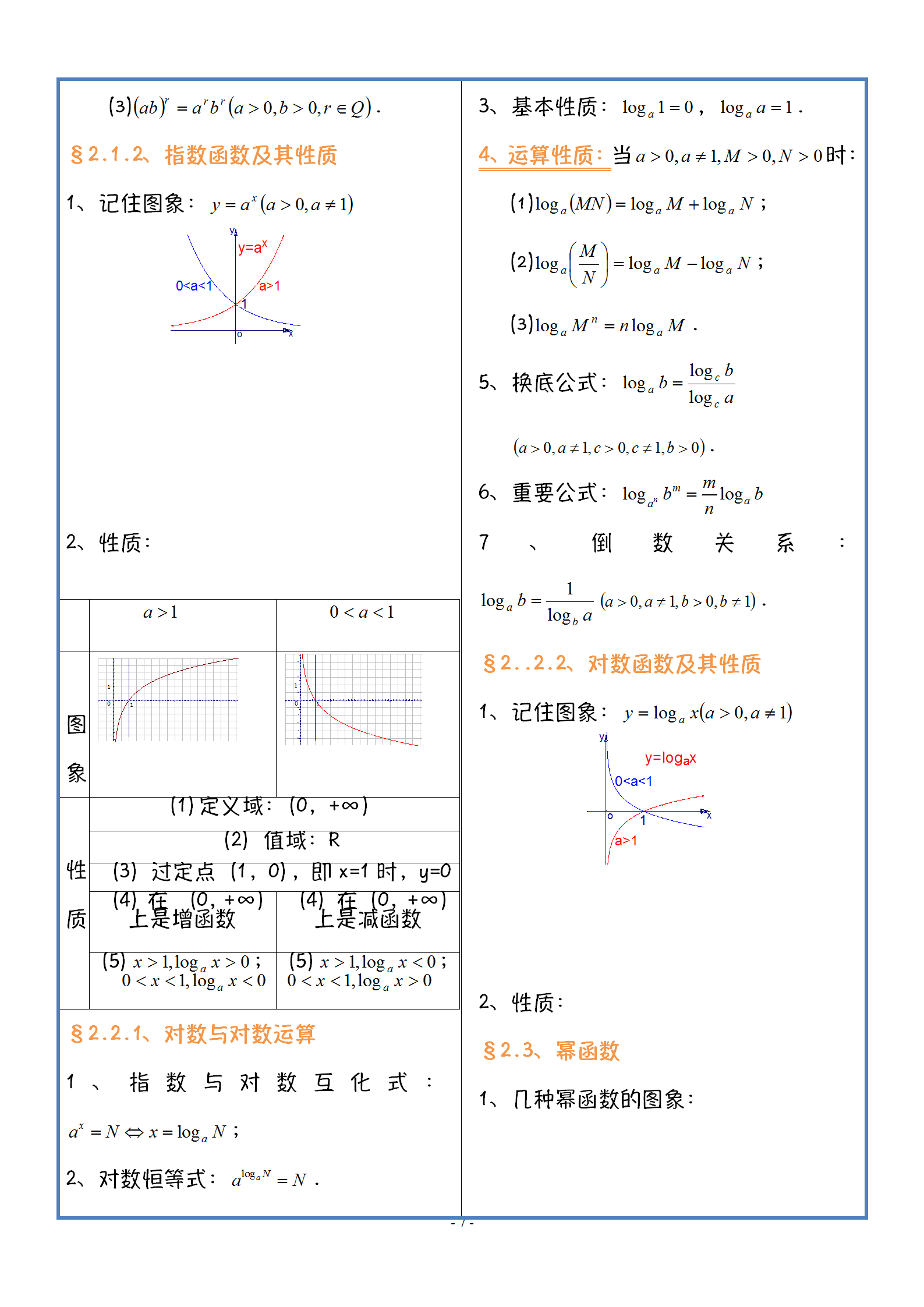 高中数学（选修+必修）三年知识点汇总，高一高二打基础必备
