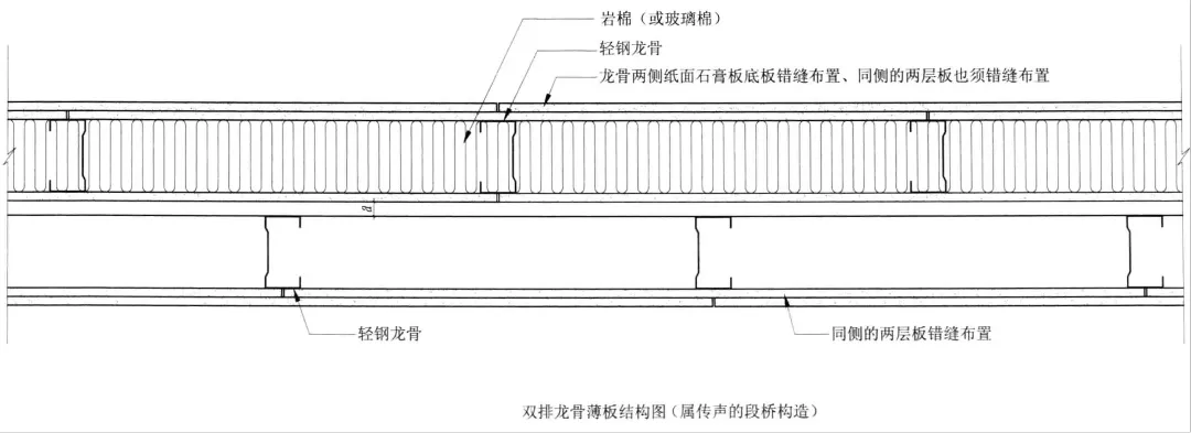 精装修工程节点细部构造，全套工程技术解决方案