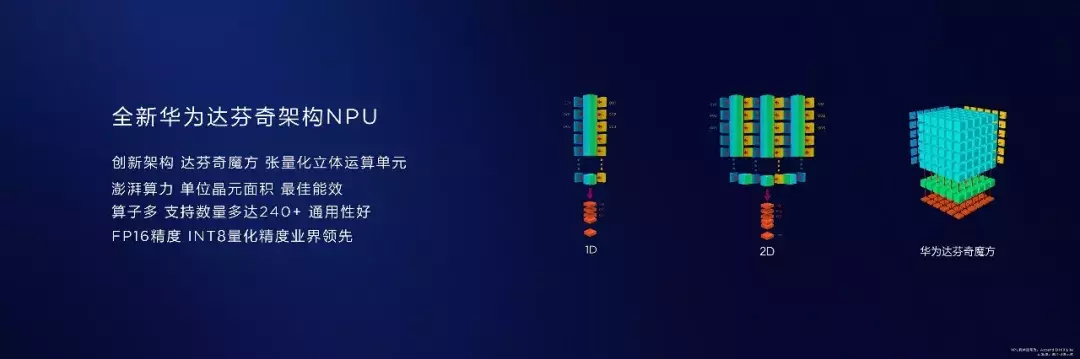 2799元起,华为nova5系列武汉发布,真香